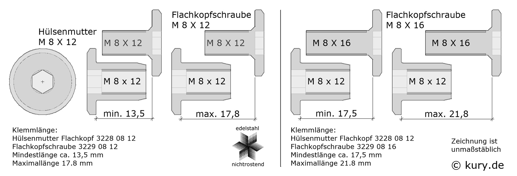 Flachkopfschraube M 4x10 als Sonderanfertigung Edelstahl 1.4305